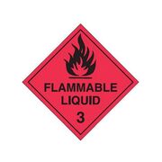 Dangerous Goods Sign - Flammable Liquid 3